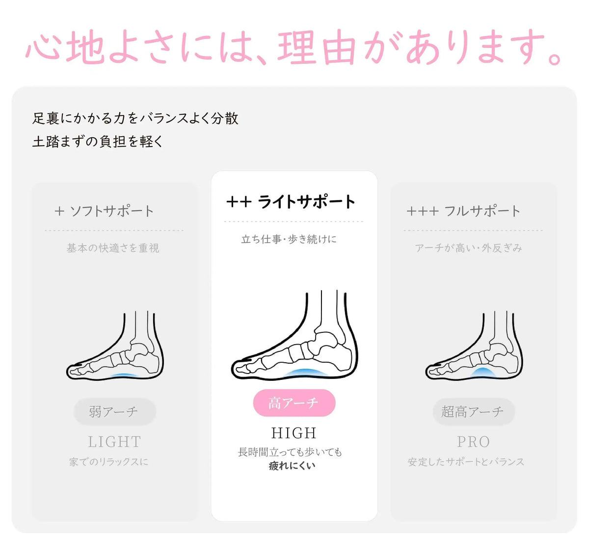 Dot Clog